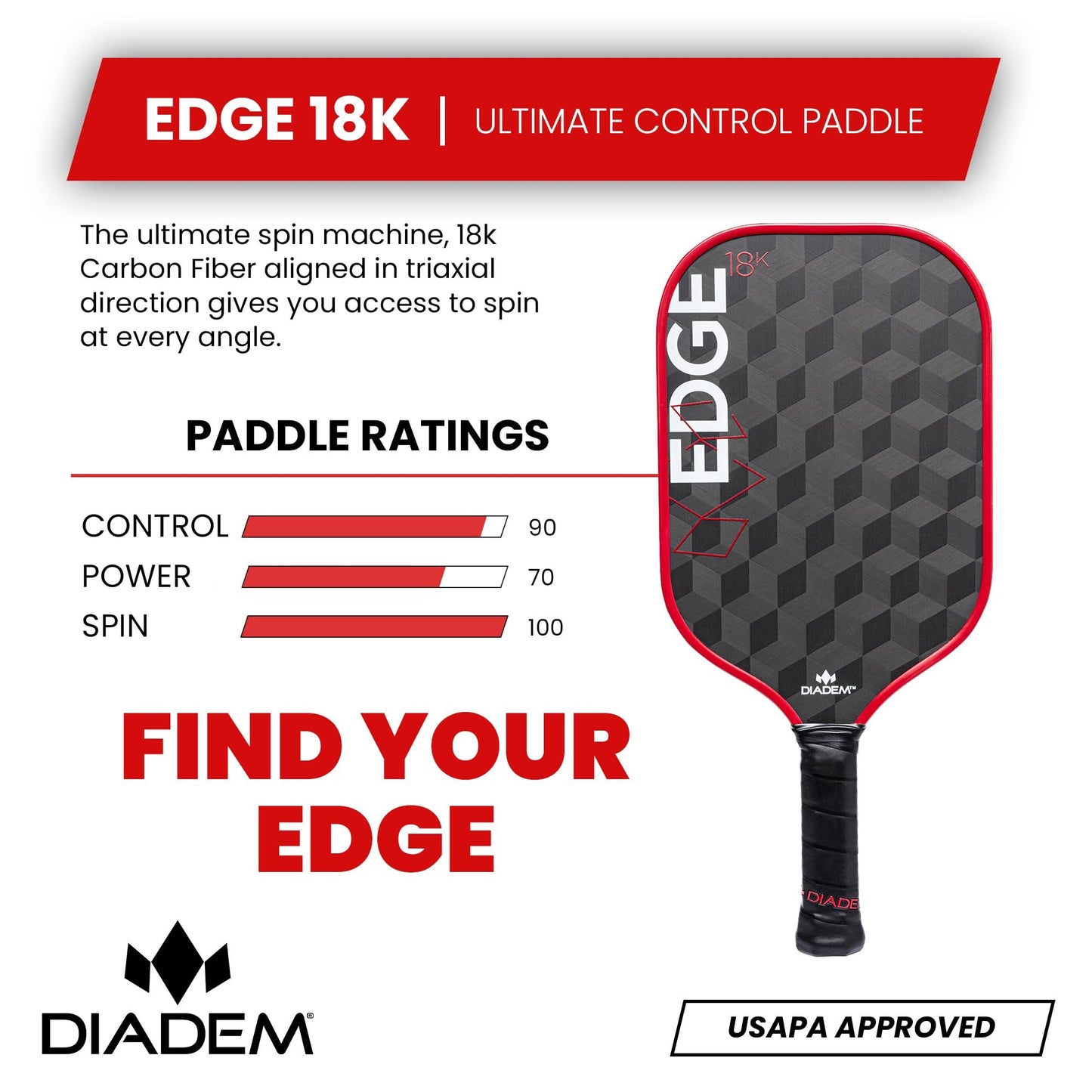 Diadem Edge 18K Pickleball Paddle USAPA Approved | 18K Carbon Fiber Face for Spin & Control | 16mm Control Paddle, Red