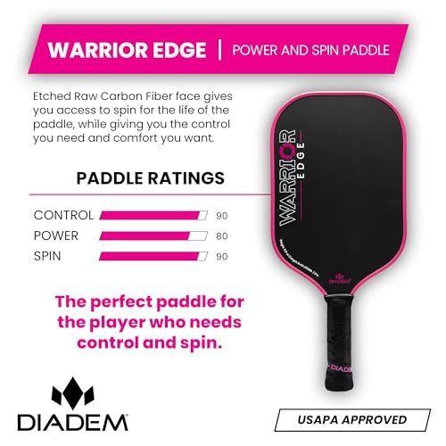 Diadem Warrior Edge Pickleball Paddle | Etched Carbon Face for Max Spin, 16mm Aero Guard, Comfort Max Grip, 16mm Honeycomb Core, Midweight 8oz | Indoor/Outdoor | USAPA Approved, Pink