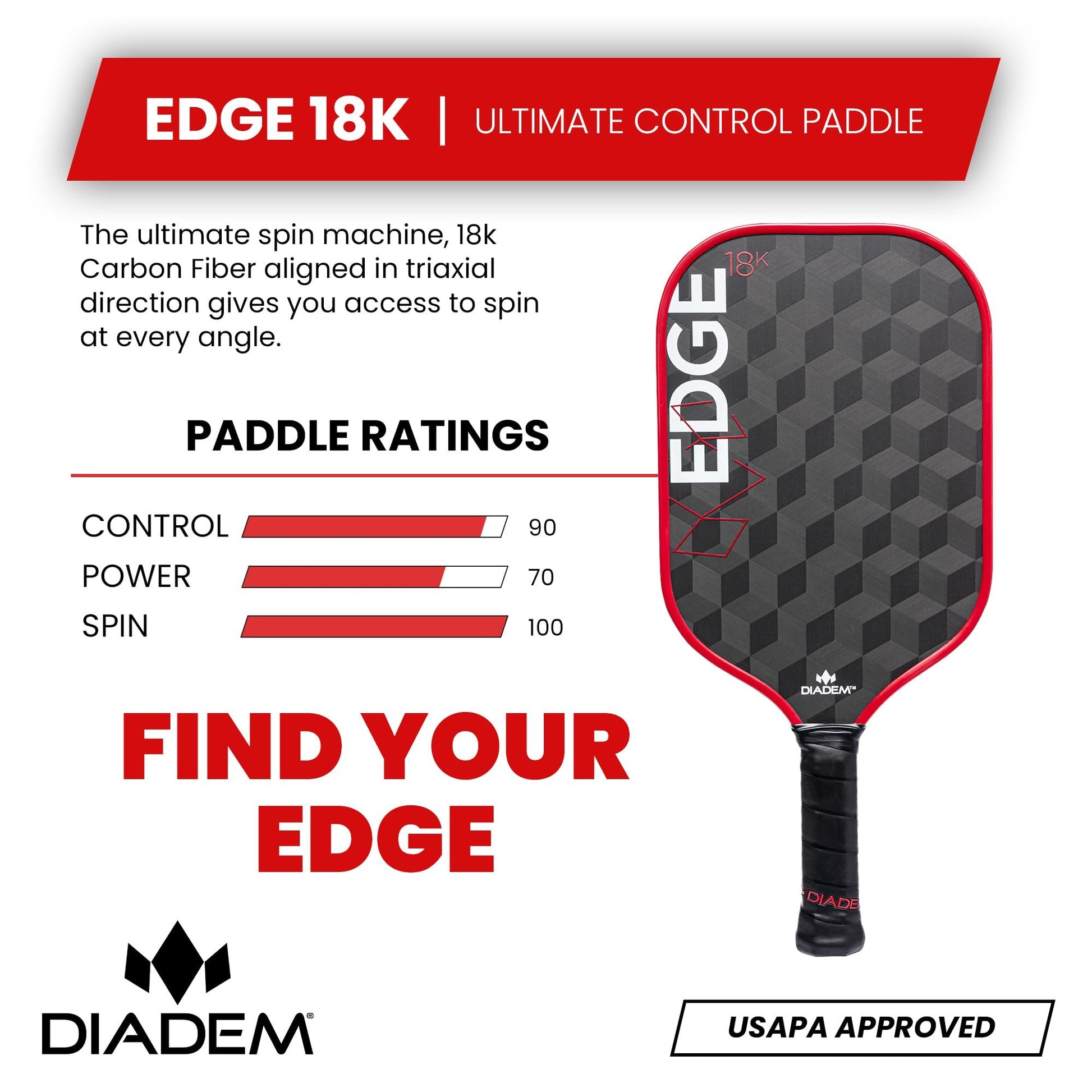Diadem Edge 18K Pickleball Paddle USAPA Approved | 18K Carbon Fiber Face for Spin & Control | 16mm Control Paddle, Red